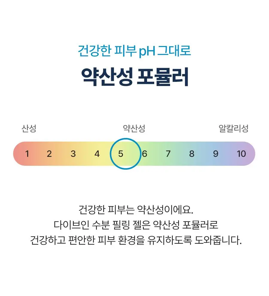 [NEW] 토리든 다이브인 저분자 히알루론산 수분 필링 젤 150ml 상세페이지 33